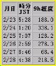 Table JPEG 5KB